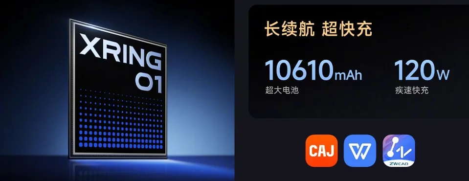 Xring 01 Chipset Image